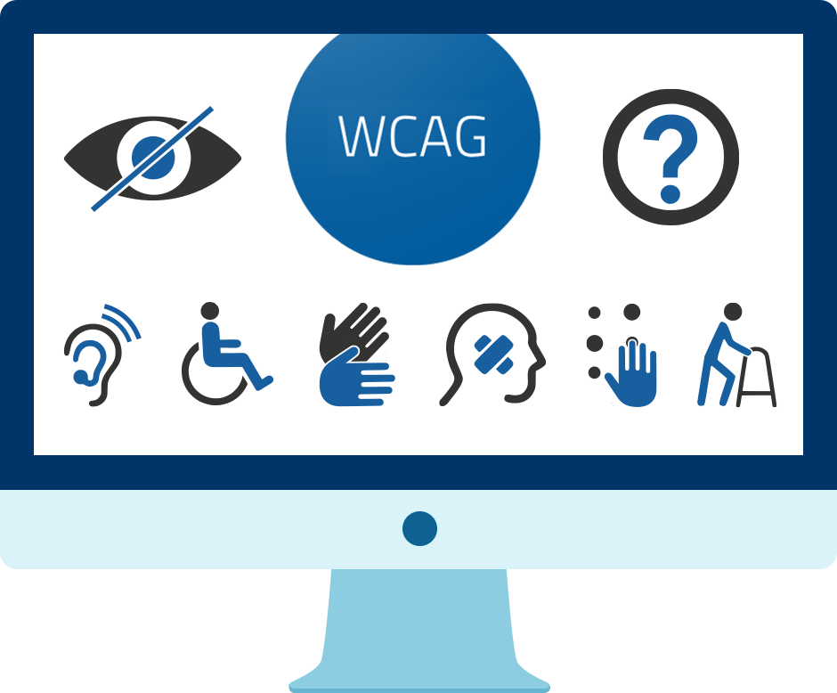 WCAG. WCAG 2.2. Веб доступность. Web content accessibility Guidelines. Guidelines content